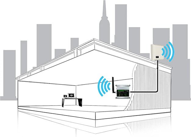 Blog 7 Cell Phone Booster Signal Booster